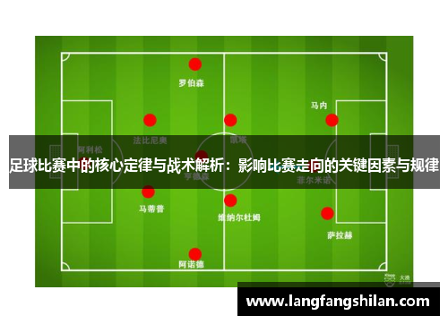 足球比赛中的核心定律与战术解析：影响比赛走向的关键因素与规律