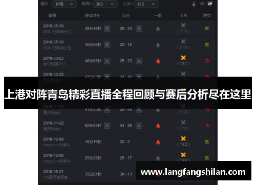 上港对阵青岛精彩直播全程回顾与赛后分析尽在这里